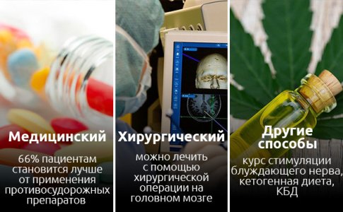 rasprostranennye-metody-lecheniya-ehpilepsii__B3tNi68N6V0IYrUd.jpg rasprostranennye-metody-lecheniya-ehpilepsii__B3tNi68N6V0IYrUd.jpg