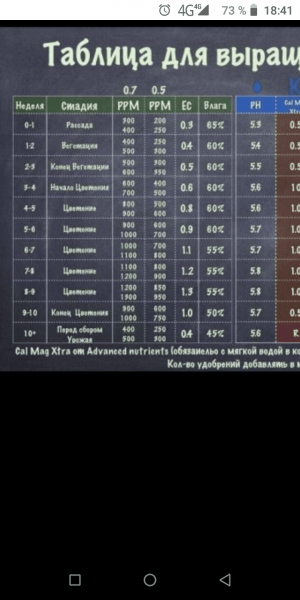 Screenshot_20220821-184200.png
