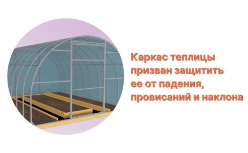Каркас теплицы для конопли