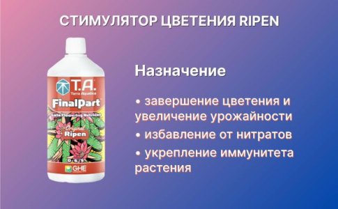 Стимулятор цветения для конопли Ripen