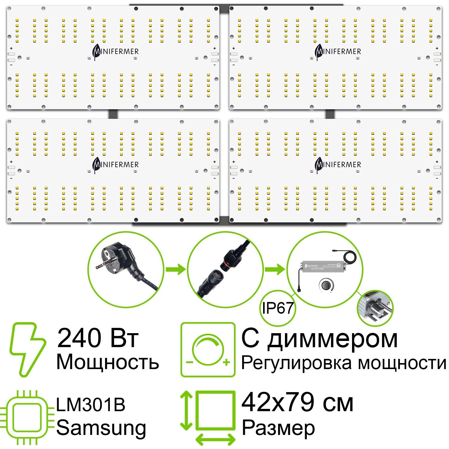 minifermer.ru
